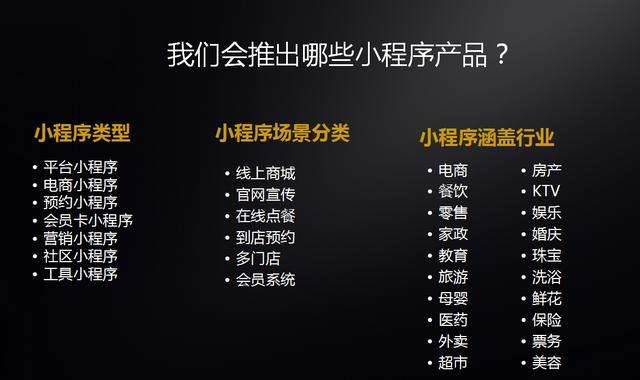 微信小程序有哪些類型？小程序使用場景包含什么？各行業小程序的應用。