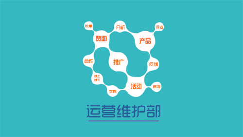 托管運營：石家莊托管運營業務合作，公司業務相互合作，互通有無免費加盟代理服務。