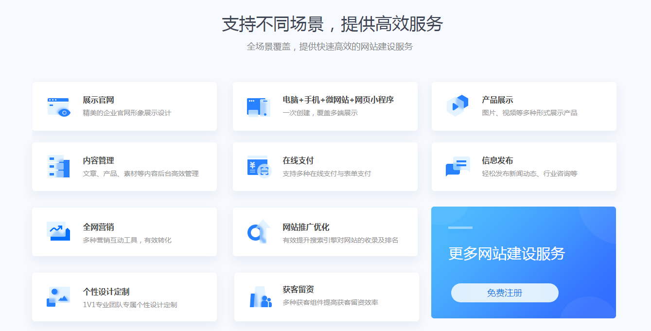 企業網站建設制作亂象懈怠，讓客戶連一個聯系地址都不會去相信。